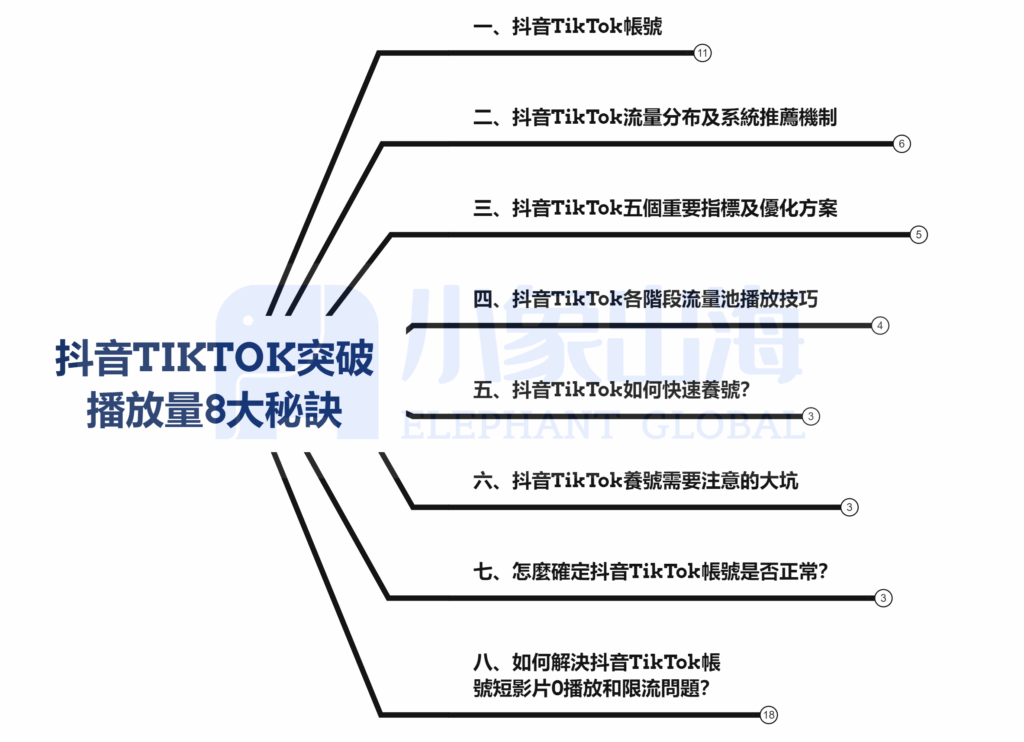 image - TU娛樂城
